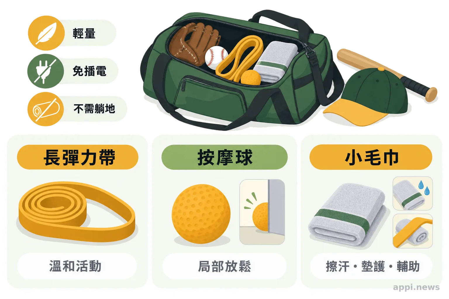 一名亞洲業餘棒球員賽後在台灣戶外球場休息區旁慢走，附近放著球具袋。