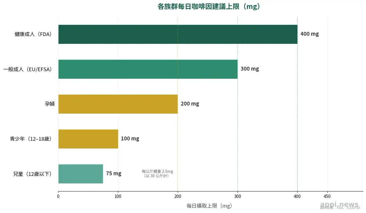 手持拿鐵咖啡杯的溫馨早晨場景