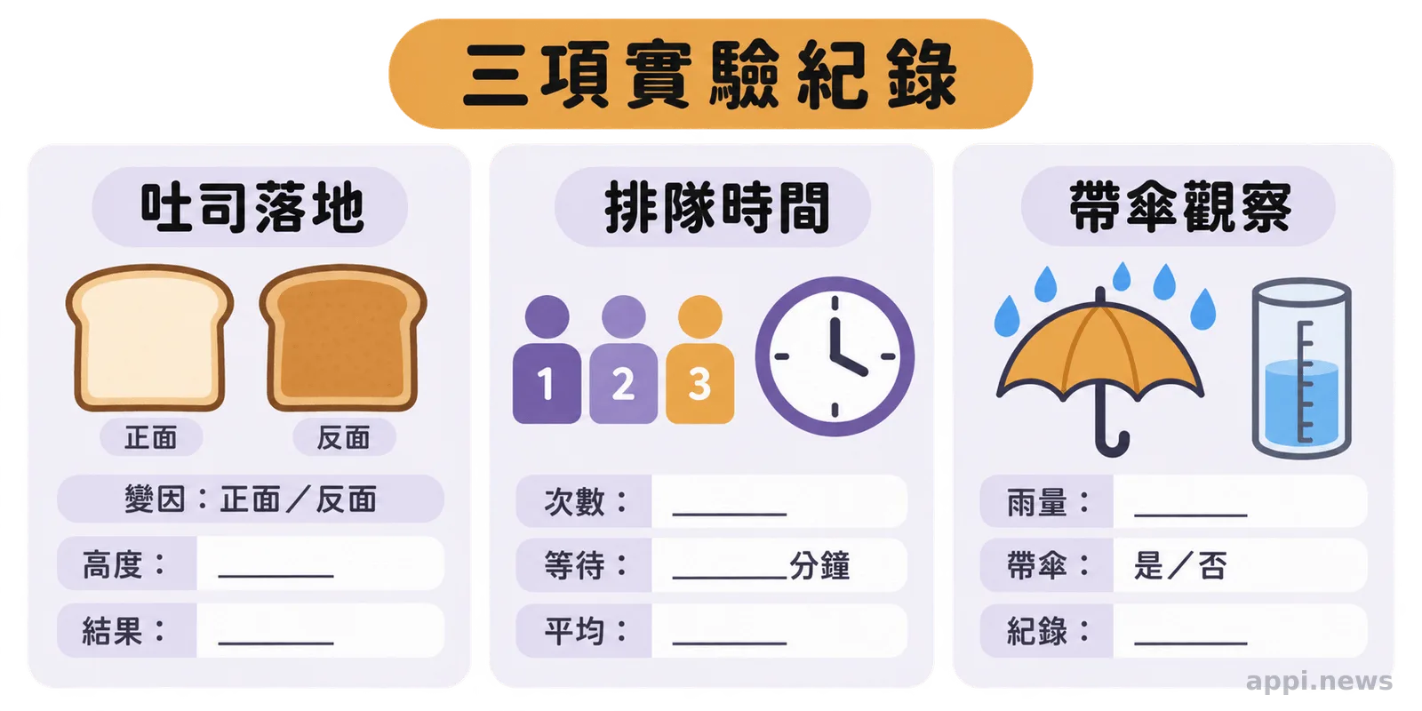 《莫非大冒險1：日常的魔咒》書封，封面呈現阿莫、AI機器狗小非，以及鬧鐘、雨傘與果醬吐司等日常魔咒元素