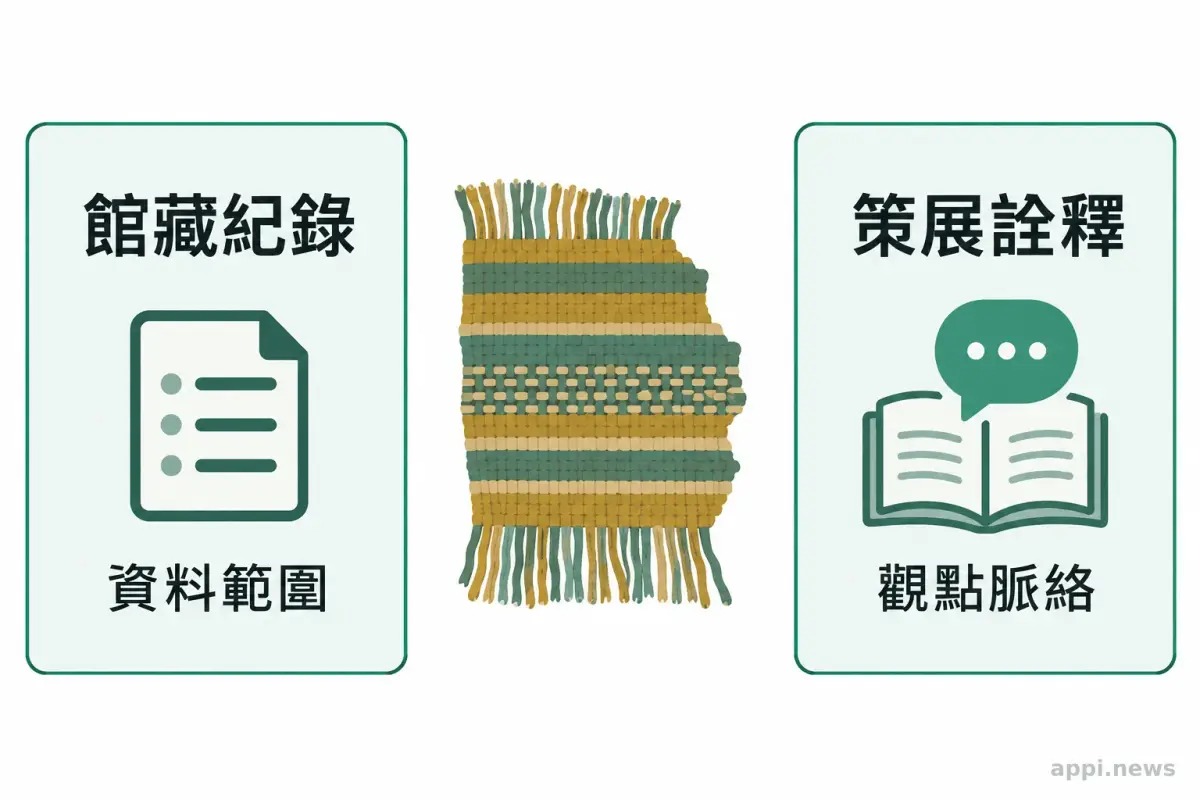 博物館展場中，數件館藏物件與展覽說明陳列於展示櫃內