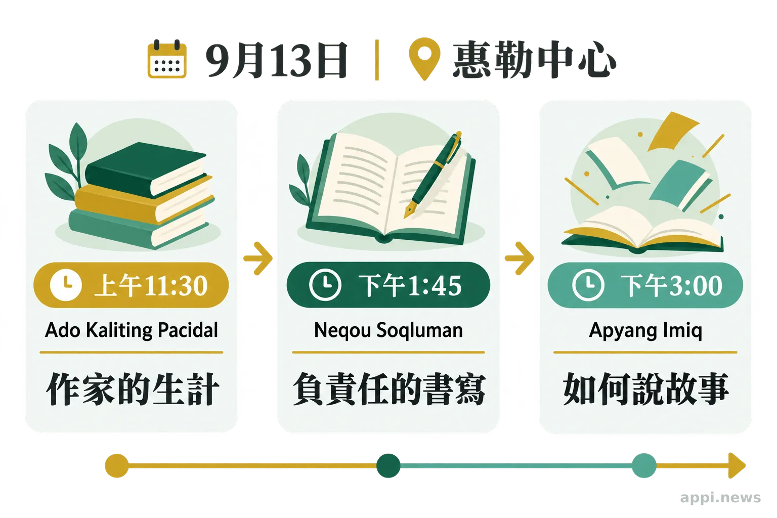 2026年9月13日の討論3件について、時刻、登壇する台湾先住民族作家、テーマを並べたタイムライン