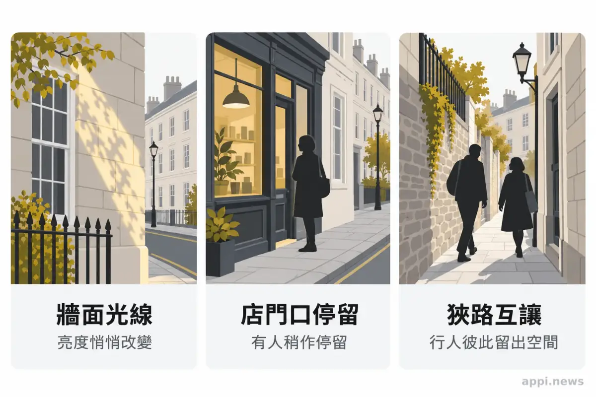 三個並列畫面呈現牆面亮度、店門口停留的人，以及狹窄路段互相讓路的行人。