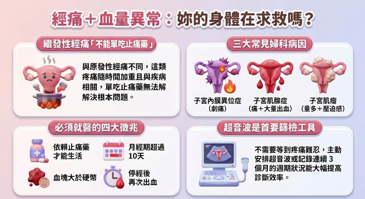 經痛+經血異常? 醫師提醒你這些警訊不能拖