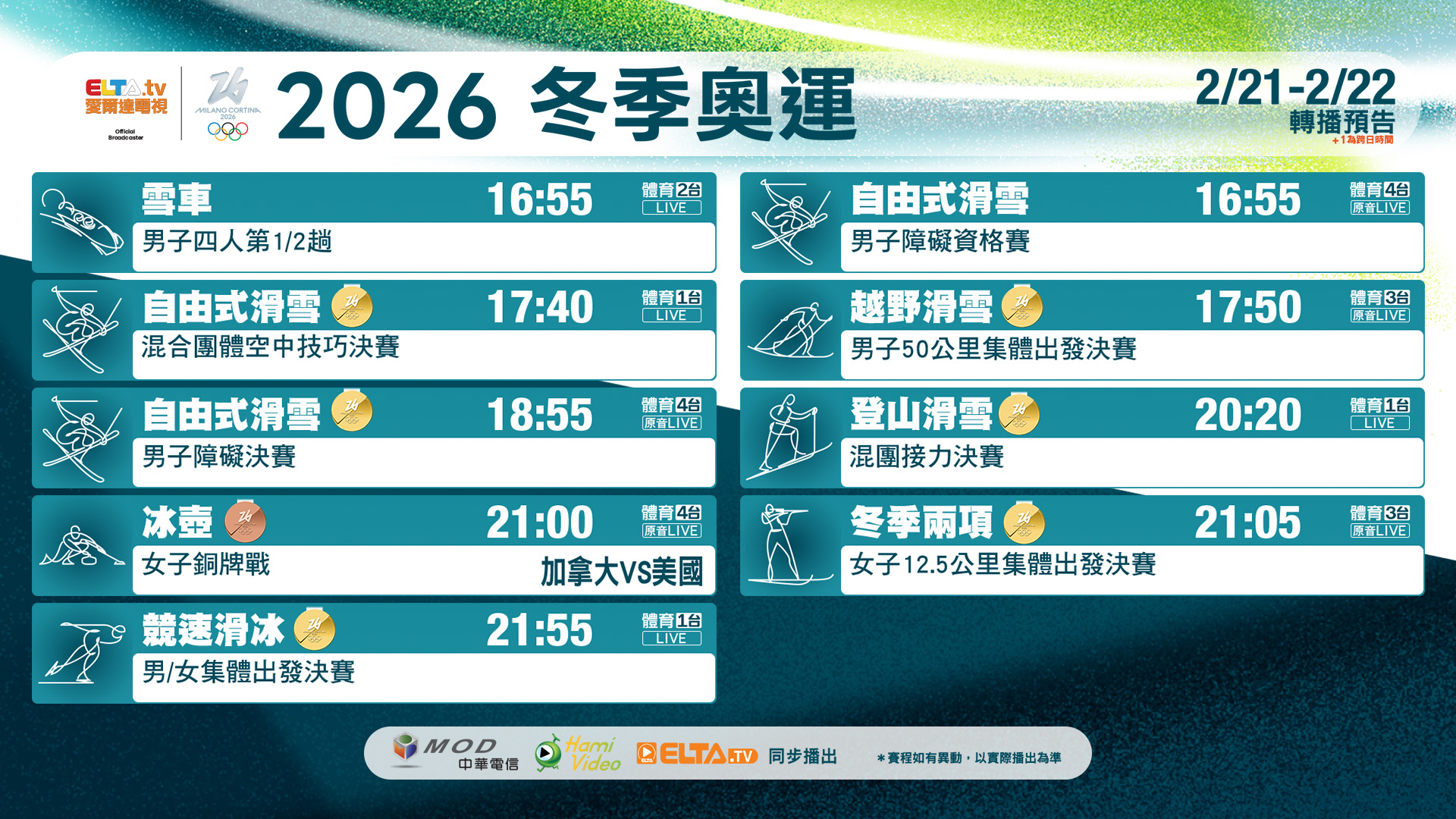 2026 冬季奧運轉播懶人包｜2/21–2/22 Day 15 賽程表、LIVE 直播平台一次看