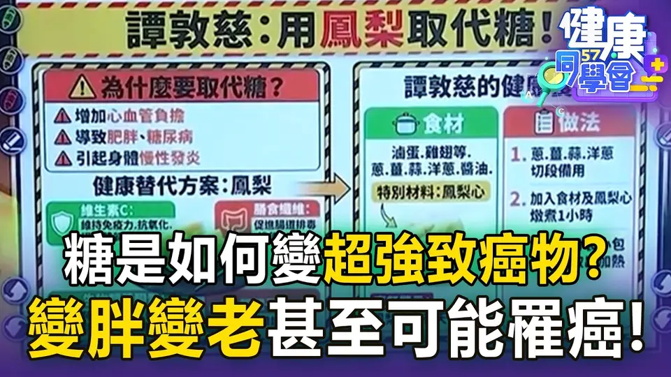 （2026-09-29）糖是如何變超強致癌物？變胖變老「甚至可能罹癌」！【57健康同學會】