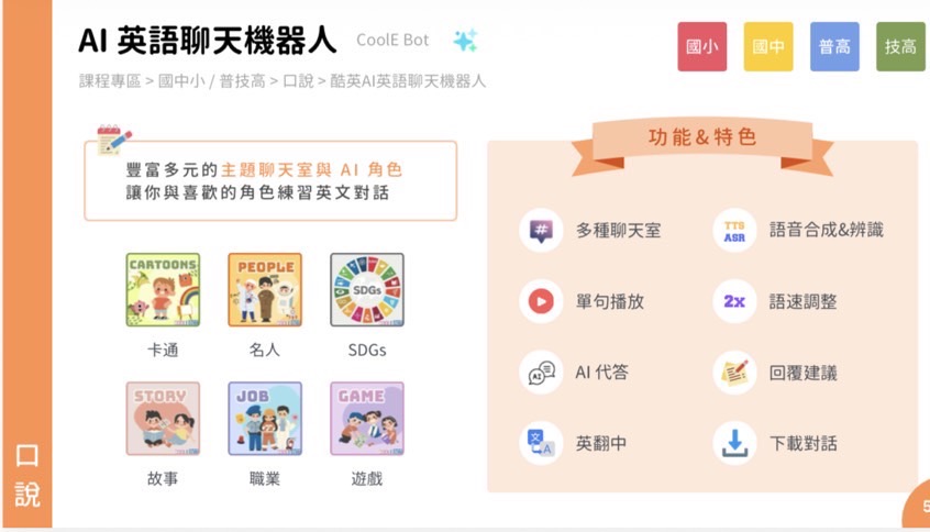 CoolE Bot 功能圖呈現不同聊天主題及語音、翻譯與回覆輔助
