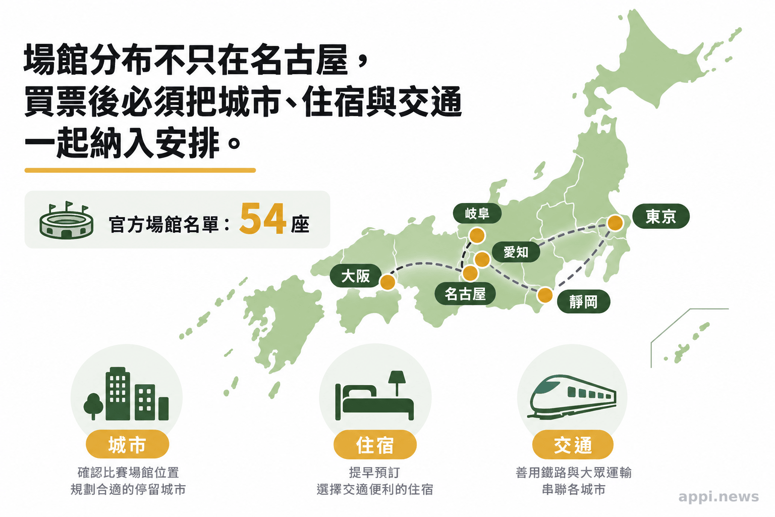 愛知名古屋亞運競賽場館分布於日本多個城市的資訊圖