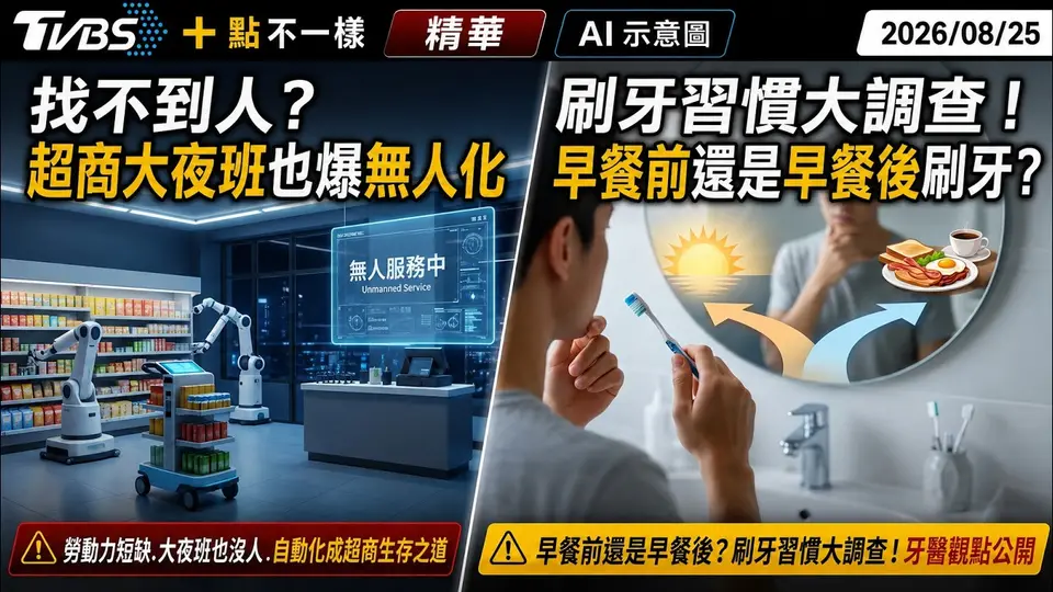 找不到人? 超商大夜班也爆無人化 早餐前還是早餐後刷牙?｜十點不一樣 20260825 @TVBSNEWS01