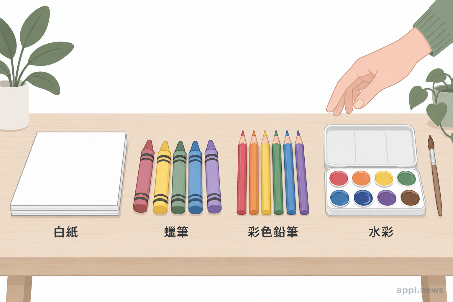 白紙、蠟筆、彩色鉛筆與水彩放在孩子伸手可及的位置，成人的手在旁放置畫材