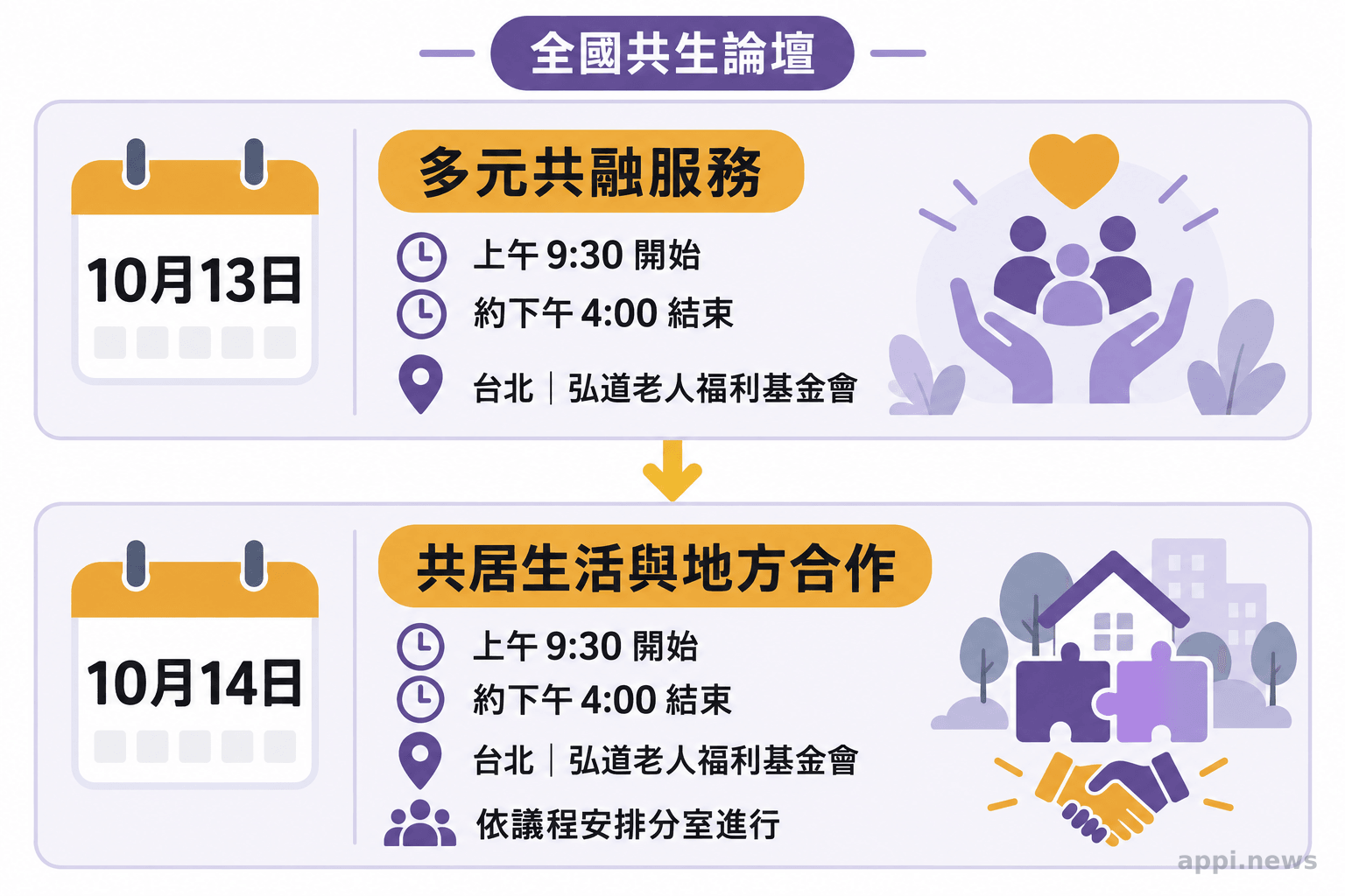 論壇兩日議程依日期排列，標出每日主題、活動時段與台北場地