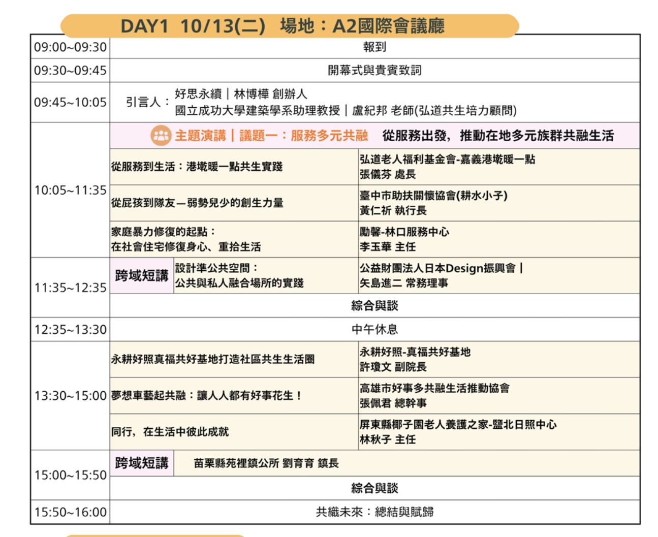 論壇第一天議程，列出共居、住宅空間、社區互助等台灣實踐分享