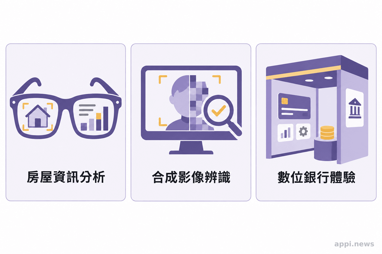 三個並列展示分別呈現 AI 眼鏡分析房屋資訊、螢幕辨識合成影像，以及沉浸式數位銀行體驗。