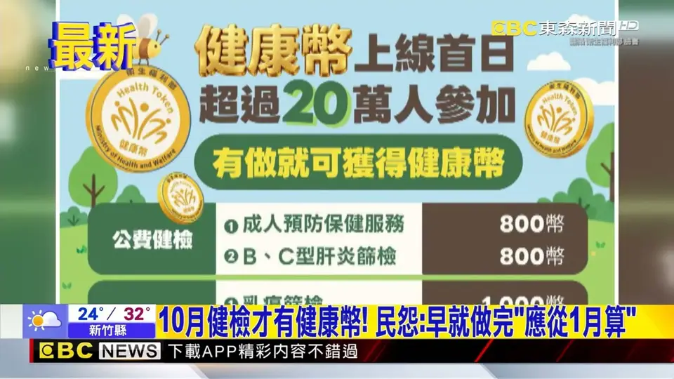 （2026-10-04）10月健檢才有健康幣！民怨：早就做完「應從1月算」@newsebc
