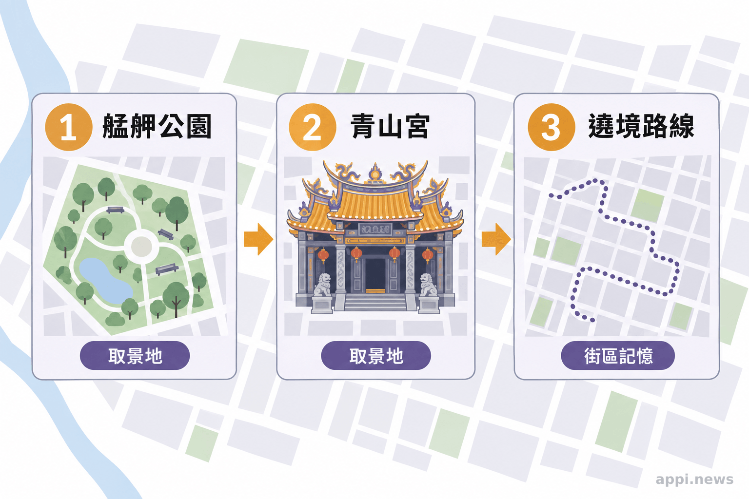 《大仙尪仔》取景地艋舺公園、青山宮與遶境所構成的萬華街區