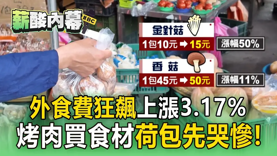 中秋還沒到物價先暴漲！烤肉文旦慘貴3倍、金針菇狂飆50% 8月CPI連4月破通膨警戒線【薪酸內幕】