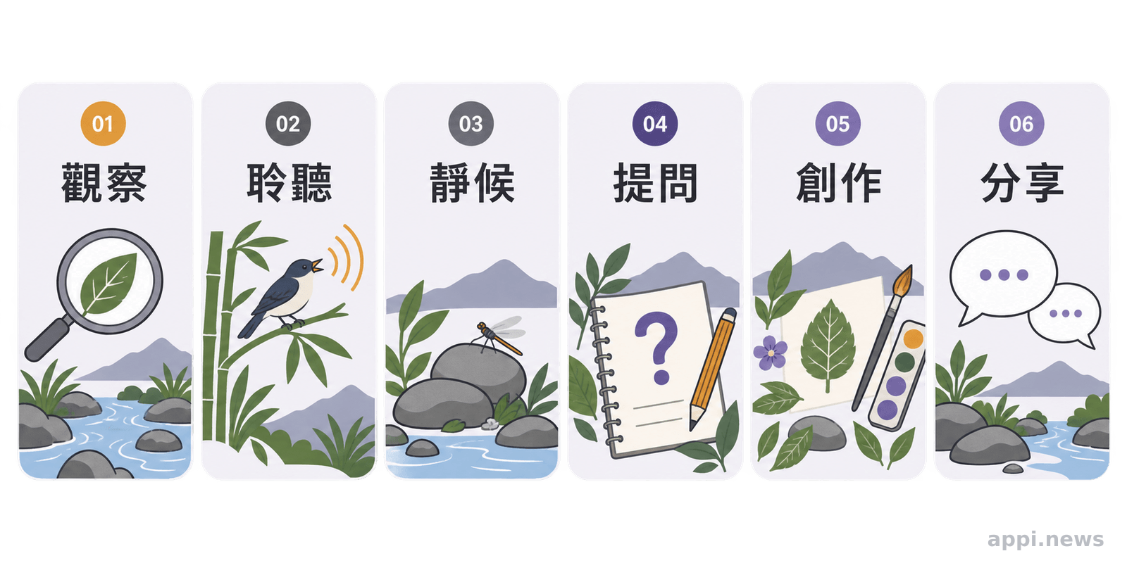 孩子從觀察自然到藝術創作的學習流程