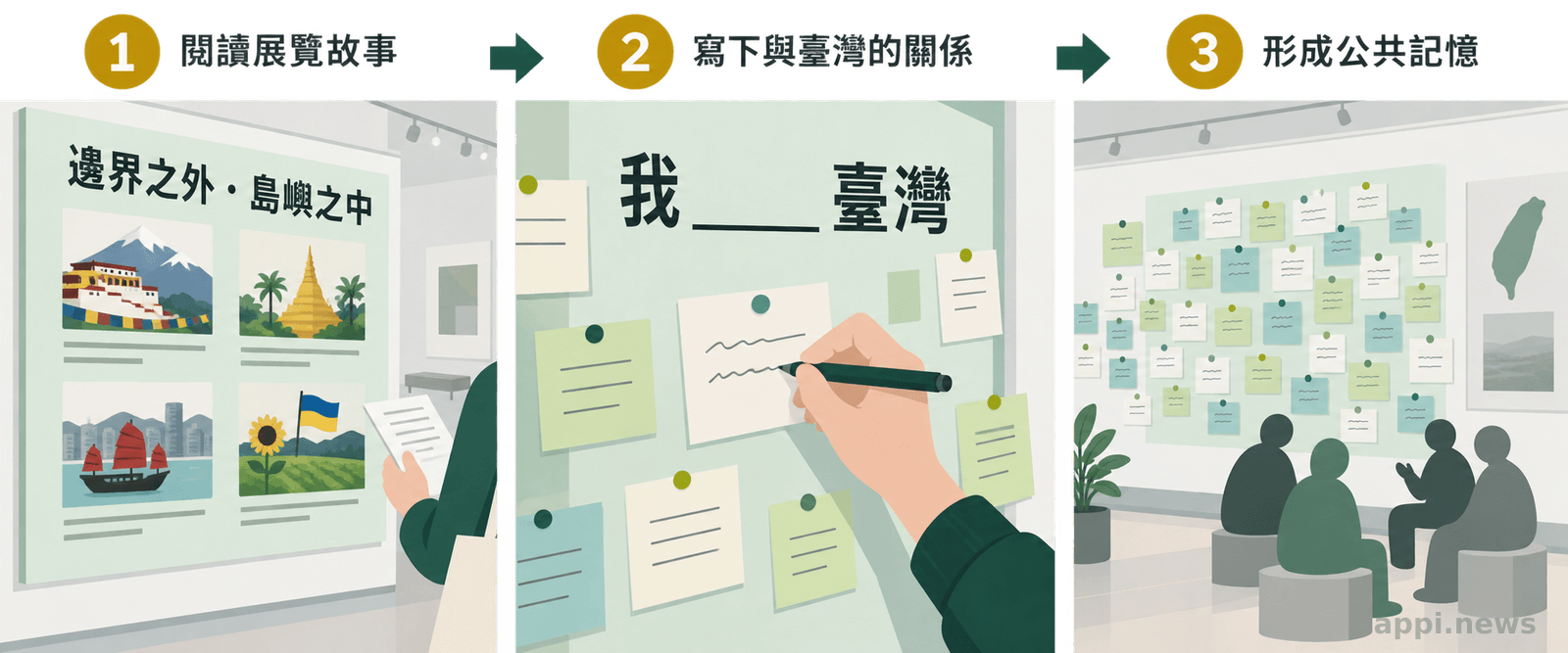 觀眾閱讀展覽內容後在互動牆填寫與臺灣關係的句子，旁邊累積多張手寫回應
