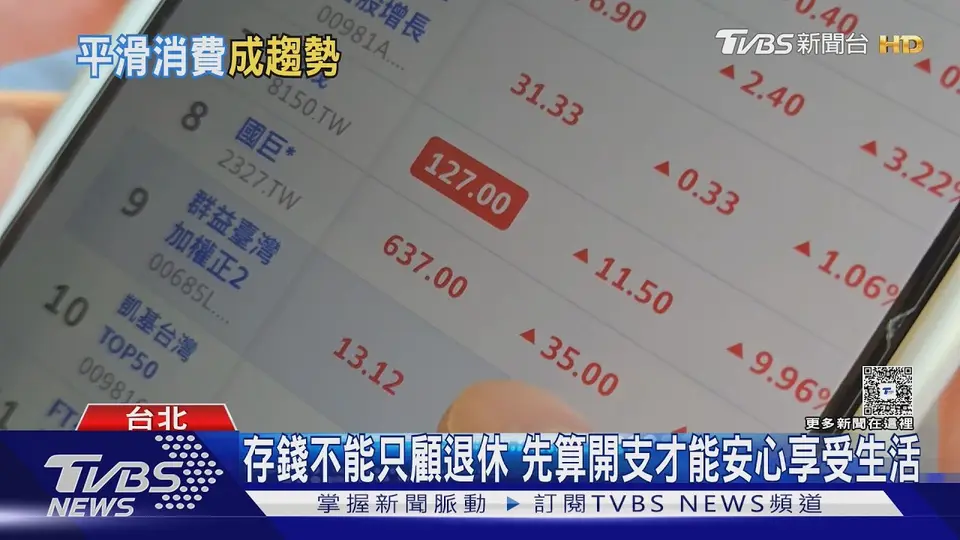 退休金怎麼算? 專家曝「1200萬是底線」 平滑消費成新趨勢｜十點不一樣20261008 @TVBSNEWS01