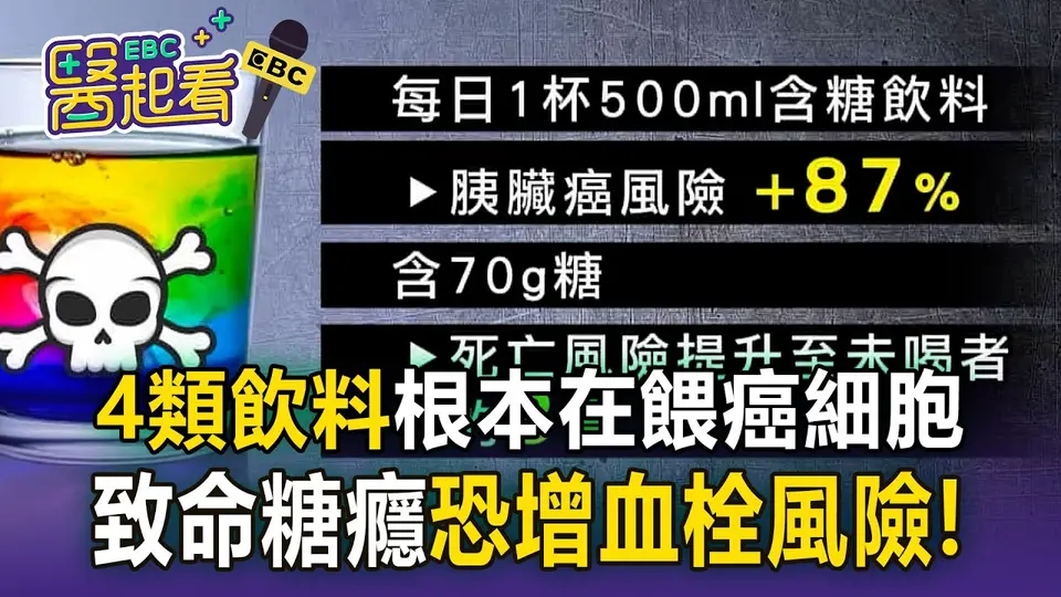 （2026-09-03）手搖飲當喝水「４類飲料」根本在餵癌細胞！最新研究曝年增50萬癌友..致命「糖癮」恐增血栓風險【東森醫起看】