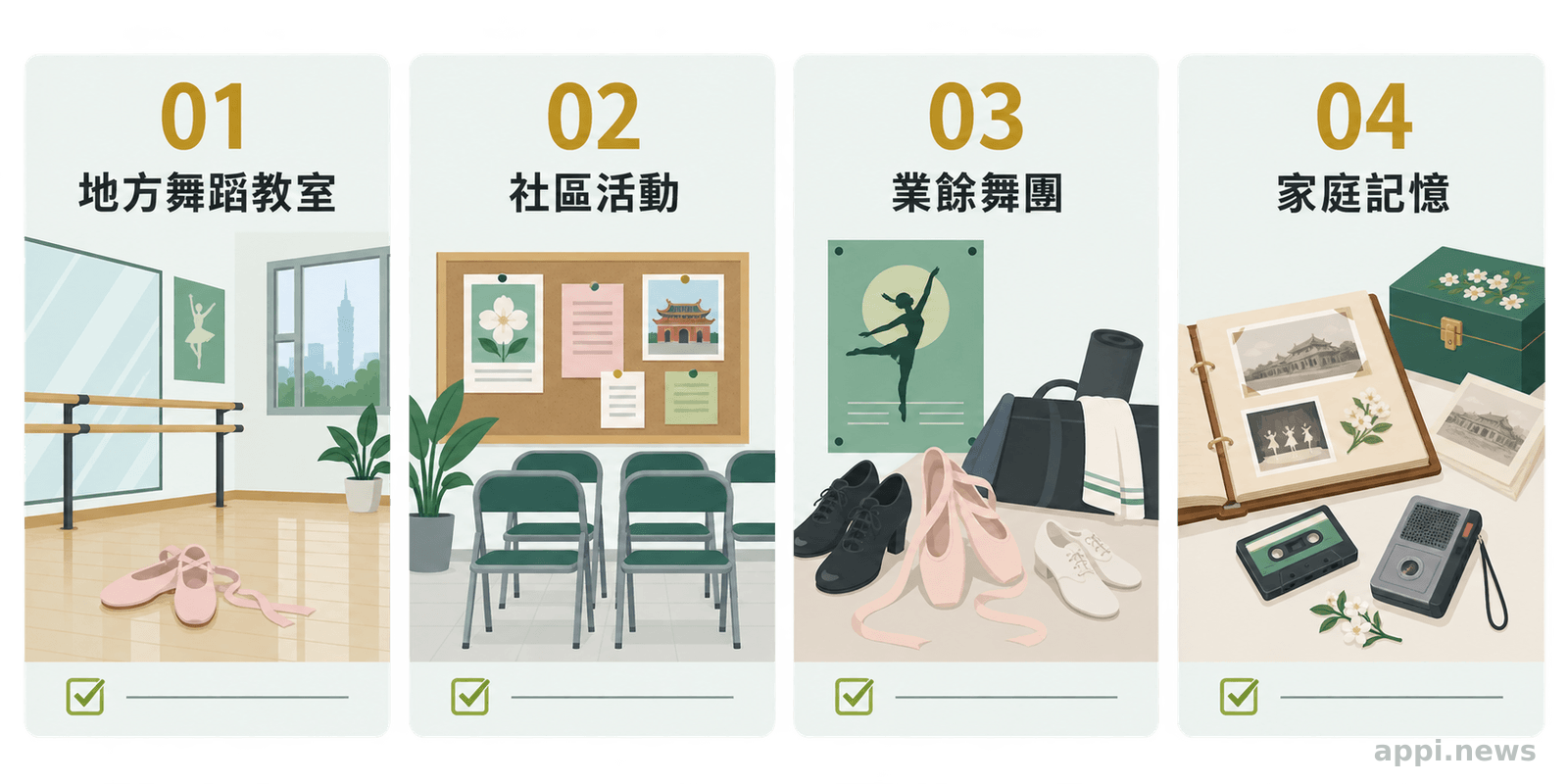 地方舞蹈教室、社區活動、業餘舞團與家庭記憶以四個並列場景呈現地方文化參與。