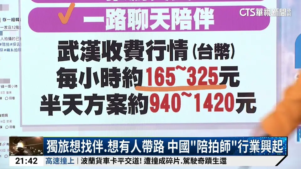 獨旅想找伴 想有人帶路　中國"陪拍師"行業興起｜華視新聞 20260904 @CtsTw