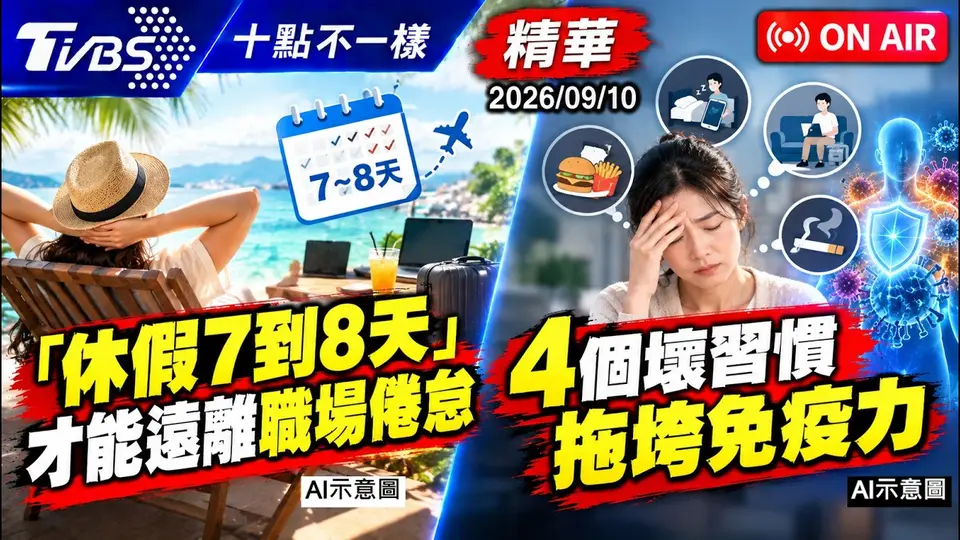 「休假7到8天」才能遠離職場倦怠 4個壞習慣拖垮免疫力｜十點不一樣 20260910 @TVBSNEWS01