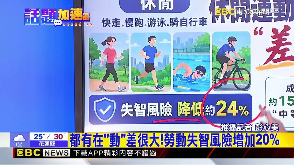 922世界無車日！雙北推免費搭捷運、公車