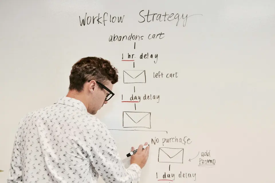 男士面對白板繪製工作流策略圖，圖上寫有「Workflow Strategy」和決策步驟